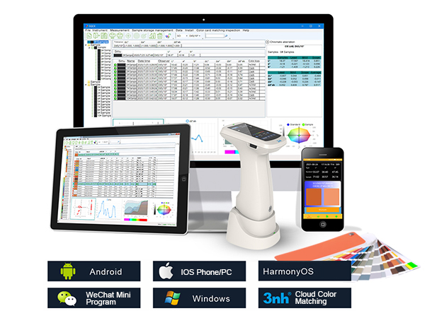 五、Powerful Expansion and Collaborative Management.jpg