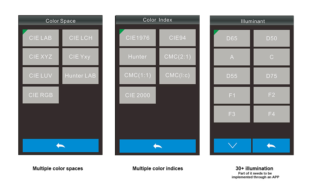 1778727961541839.jpg 1.Multiple Color Spaces & Illuminants.jpg