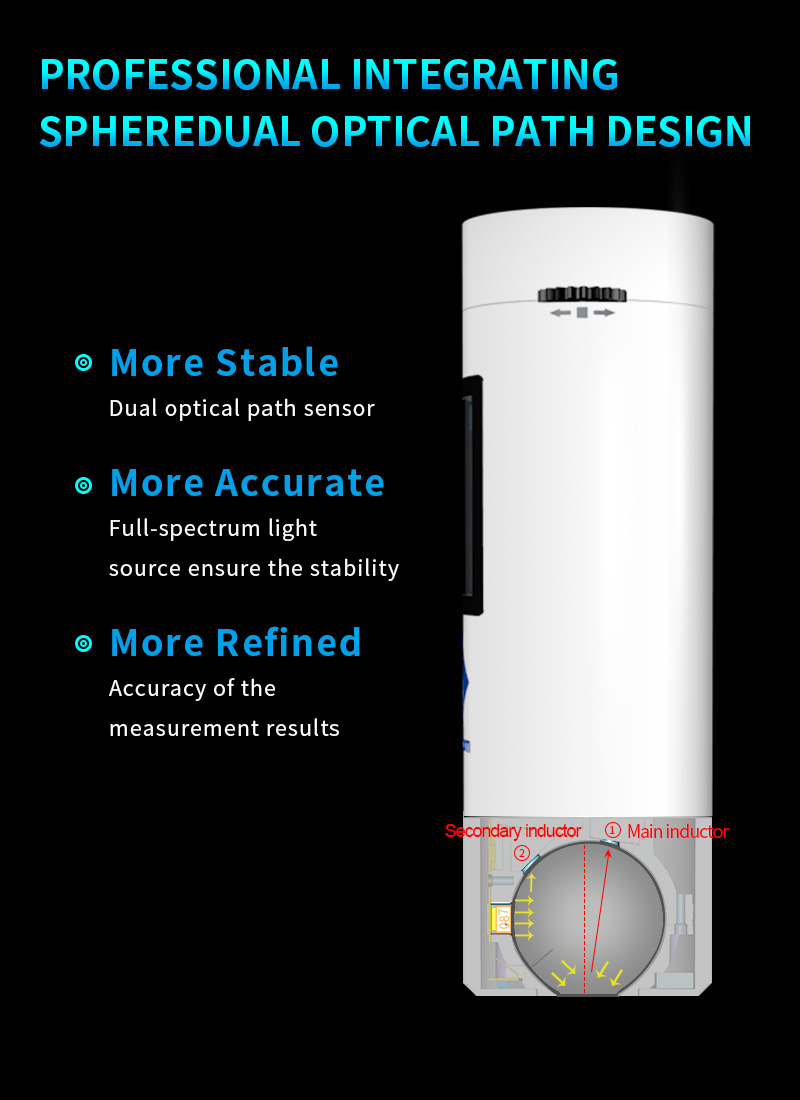 Professional integrating sphere dual optical path design